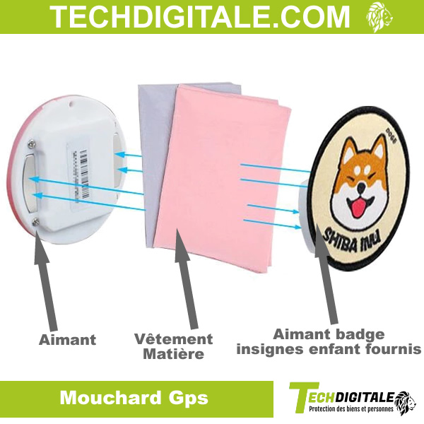 Mouchard Gps TECHDIGITALE : Le Bon choix